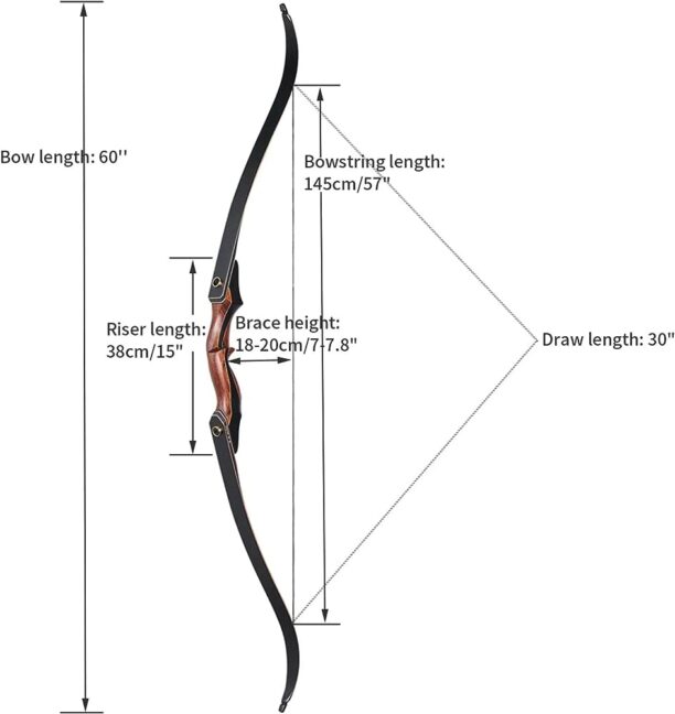 How To Measure Draw Length Long Recurve And Compound Bow