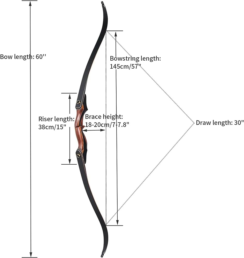 how to measure draw length recurve bow
